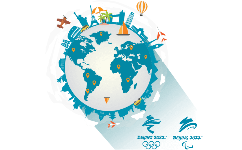 在中非共和国连接到中国的软件 - 小猴翻翻